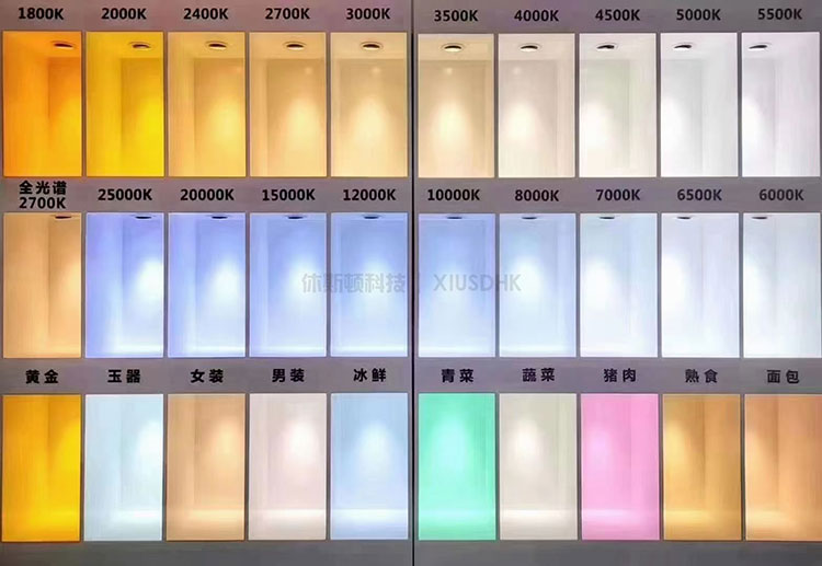 LED light color comparison chart